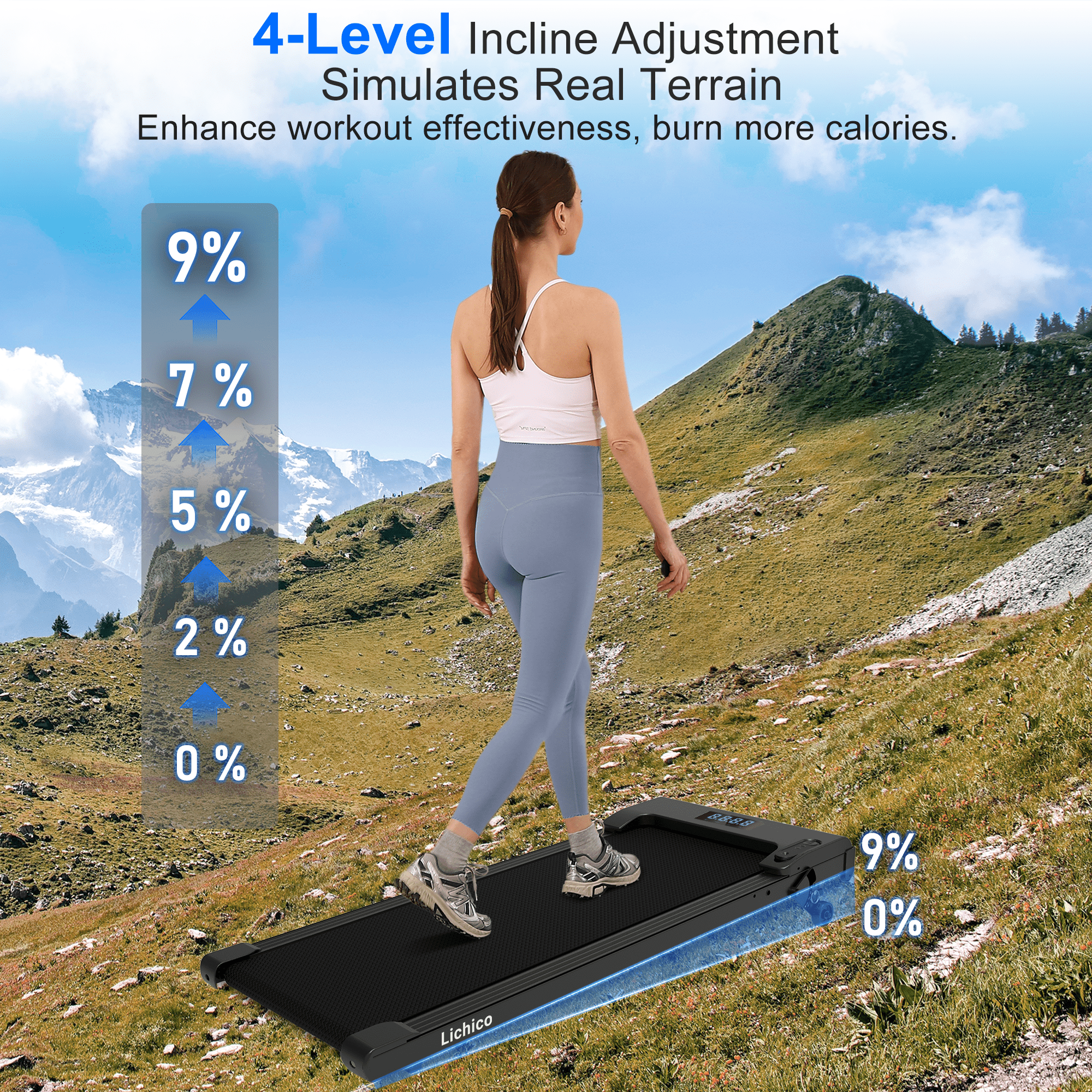Lichico Running Treadmill Walking Pad w/Incline Remote Control for Home/Office, 2.5HP Brushless Motorized Compact Walking Jogging Machine Portable Treadmill with 0.5-4 MPH Speed Range