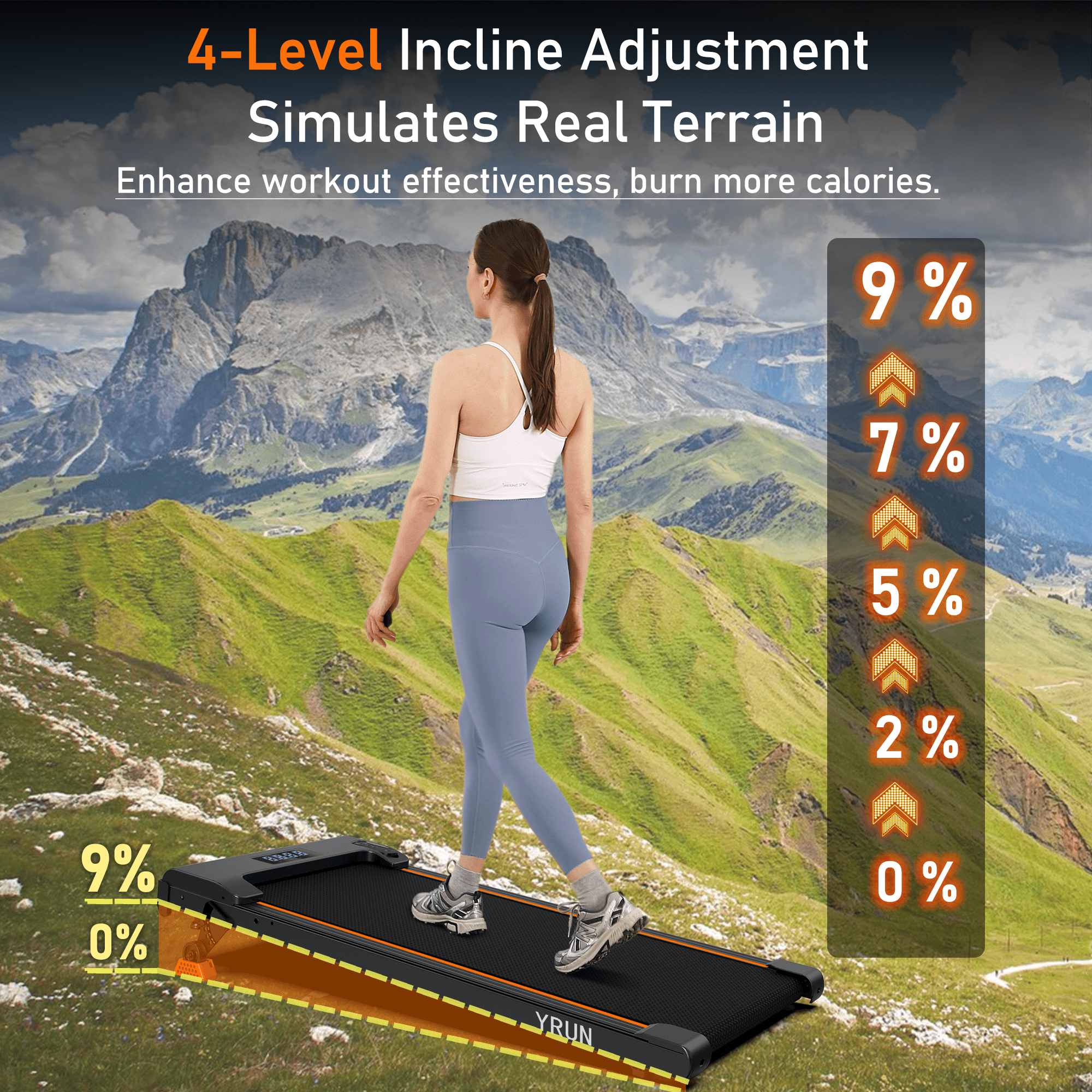 YRUN Walking Pad Under Desk Treadmill 0-9% Incline w/Remote Control and LED for Home/Office, 2.5HP Brushless Motor Compact Walking Jogging Machine Portable Treadmill