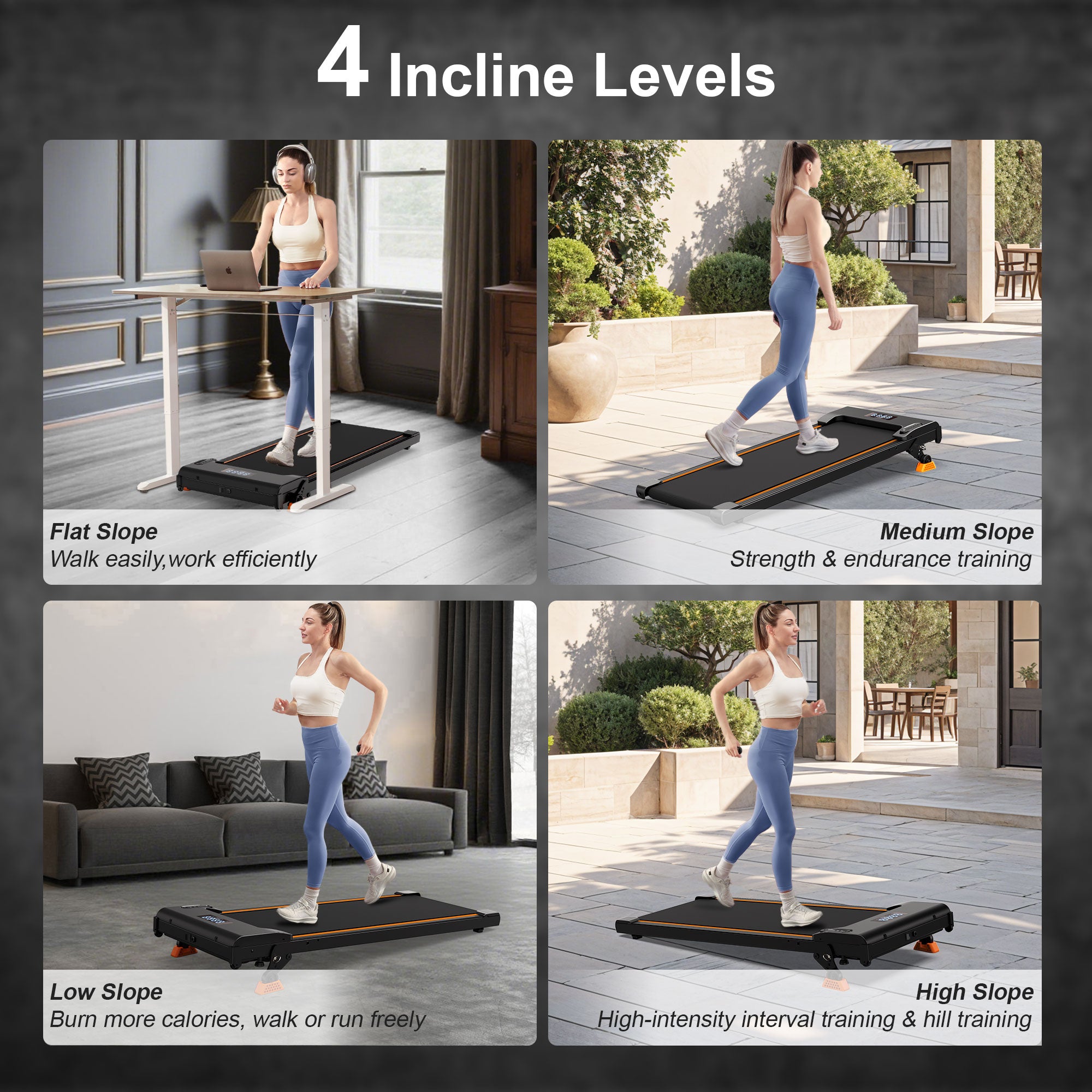 Comparison of 4 incline levels on the Lichico walking pad for flat, medium, low, and high intensity workouts.