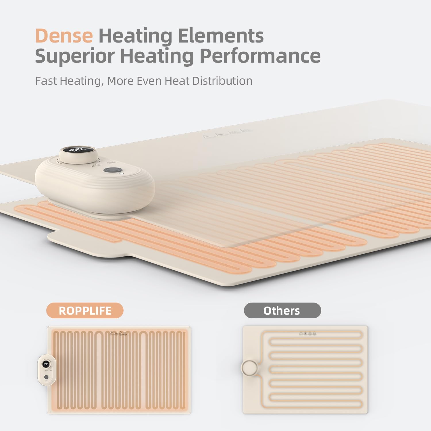 Warming Mat for Food | Lichico Lichico Fitness