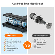 Advanced whisper-quiet brushless motor vs noisy brushed motor for apartment friendly treadmill